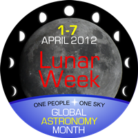Lunar Week